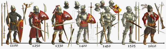 armour_evolution_by_levaleur-d6z6bid