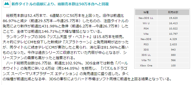 xboxone japan