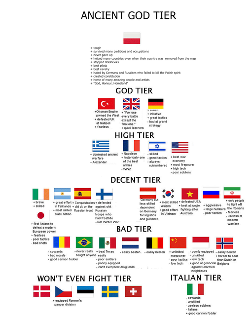 1434620742609
