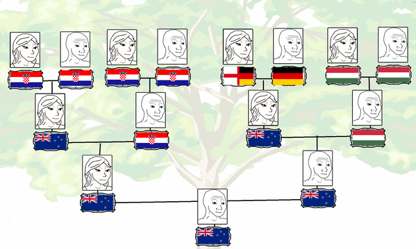 1435007052547