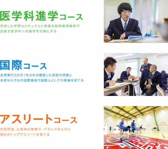 開志国際高校 オールアルビレックス スノーボードアカデミー監督のブログ