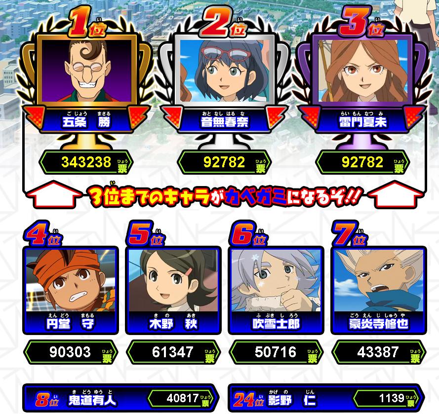 全てが休日 Vip五条事件 11 23 火 祝 途中経過 全てが休日 Vip五条事件 11 23 火 祝 途中経過