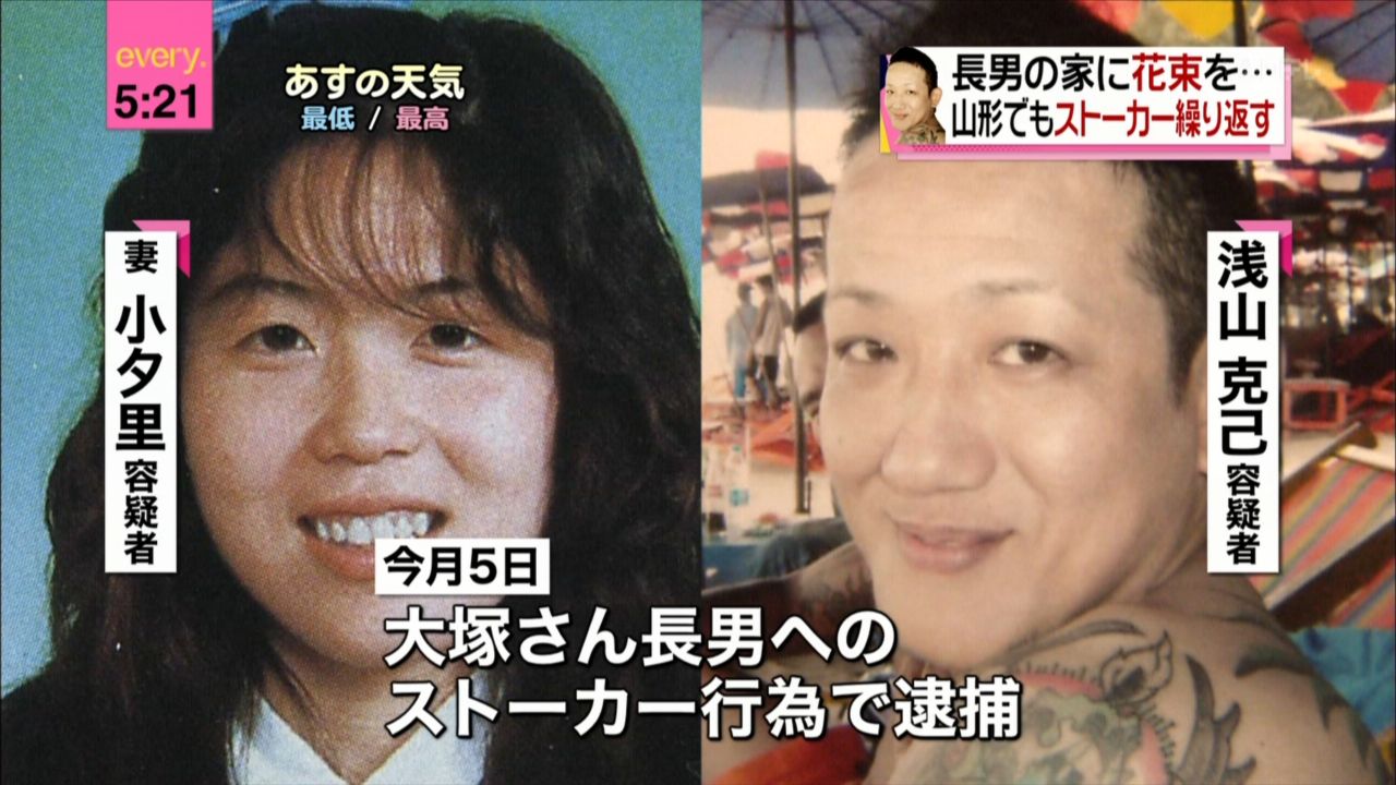 活動歴および当時の関連ビジュアル記録