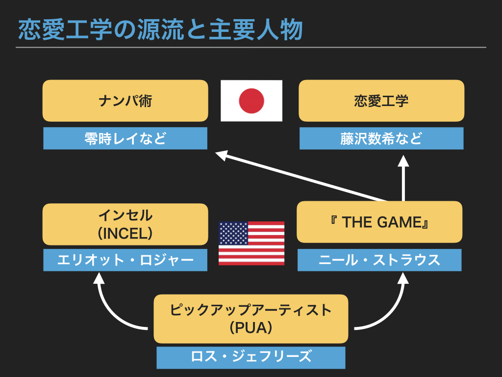 ジョジョの奇妙な冒険 Abc J 252 アドベンチャーバトルカード 片桐安十郎 交換無料 アドベンチャーバトルカード