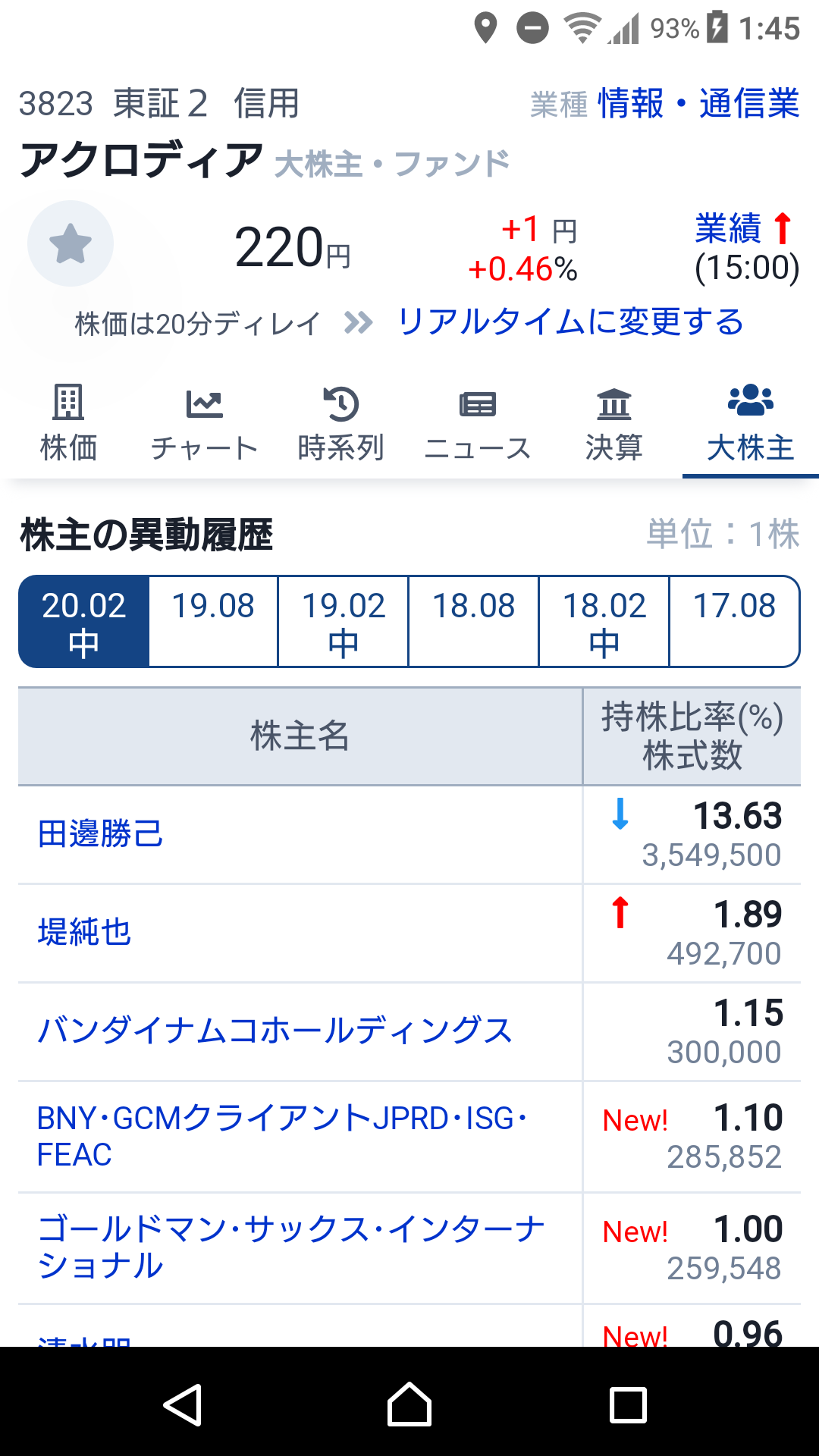 生田衣梨奈 再ブレイクに超大物フィクサーの存在が明らかに 僕のまとめ 気になる情報まとめサイト 生田衣梨奈 再ブレイクに超大物フィクサーの存在が明らかに 僕のまとめ 気になる情報まとめサイト