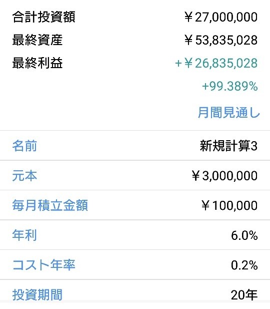 月10万投資を年続けられれば配当金だけで暮らせるようになるのになんでみんなやらないの 僕のまとめ 気になる情報まとめサイト