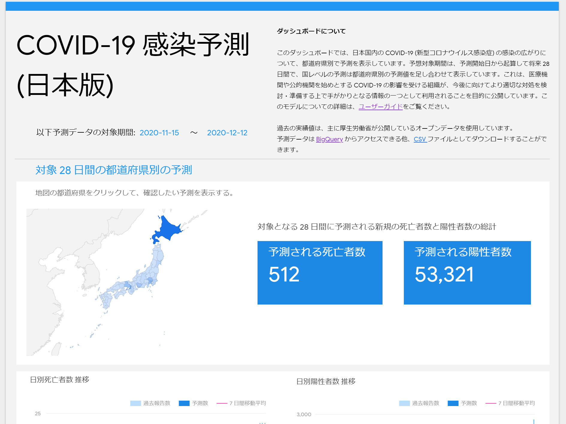 Googleのai予測 日本のコロナ拡大に敗北 僕のまとめ 気になる情報まとめサイト Googleのai予測 日本のコロナ拡大に敗北 僕のまとめ 気になる情報まとめサイト