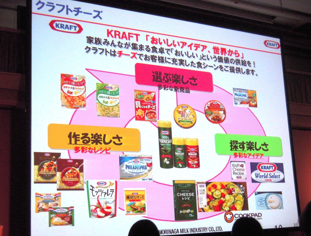 カレーにピッタリ クラフト ヴァッキーノ ロマーノ 第47回rspin白金台 ラッキーｄｉａｒｙ