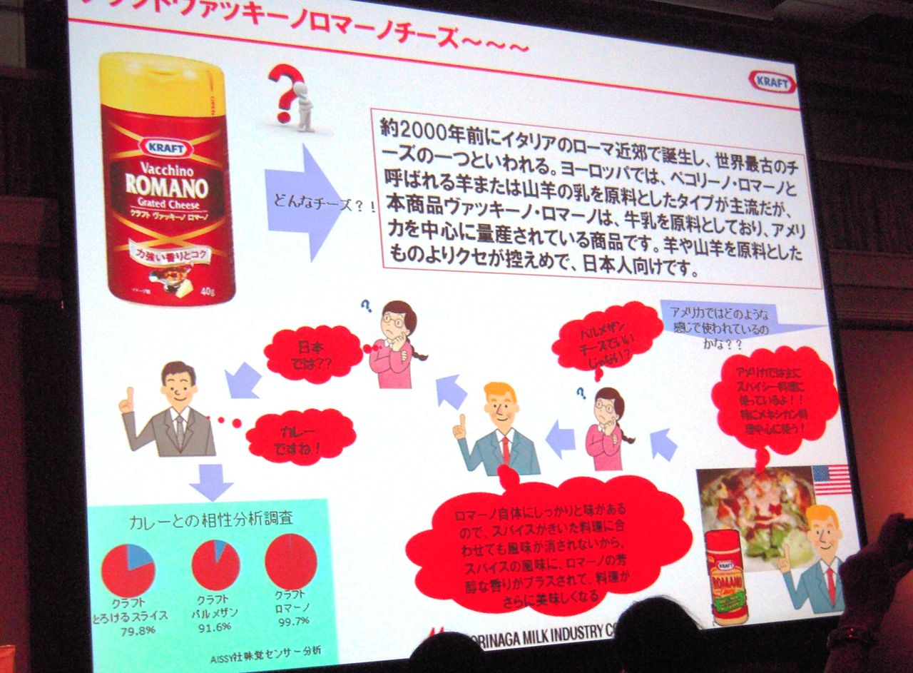 カレーにピッタリ クラフト ヴァッキーノ ロマーノ 第47回rspin白金台 ラッキーｄｉａｒｙ