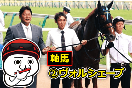 ヴォルシェーブ