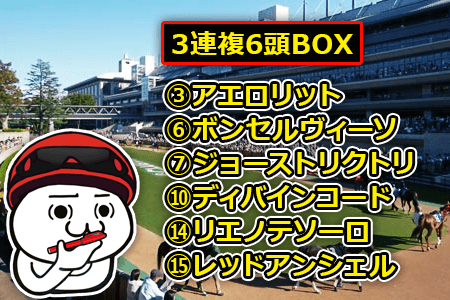 NHKマイルC,予想