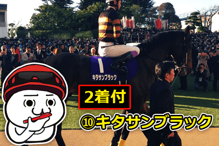 キタサンブラック