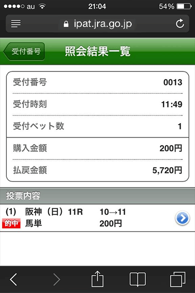 神戸新聞杯馬単的中