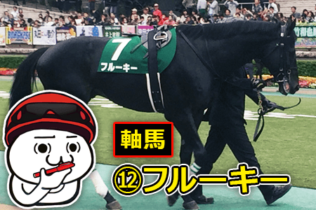 フルーキー,2017,小倉大賞典,