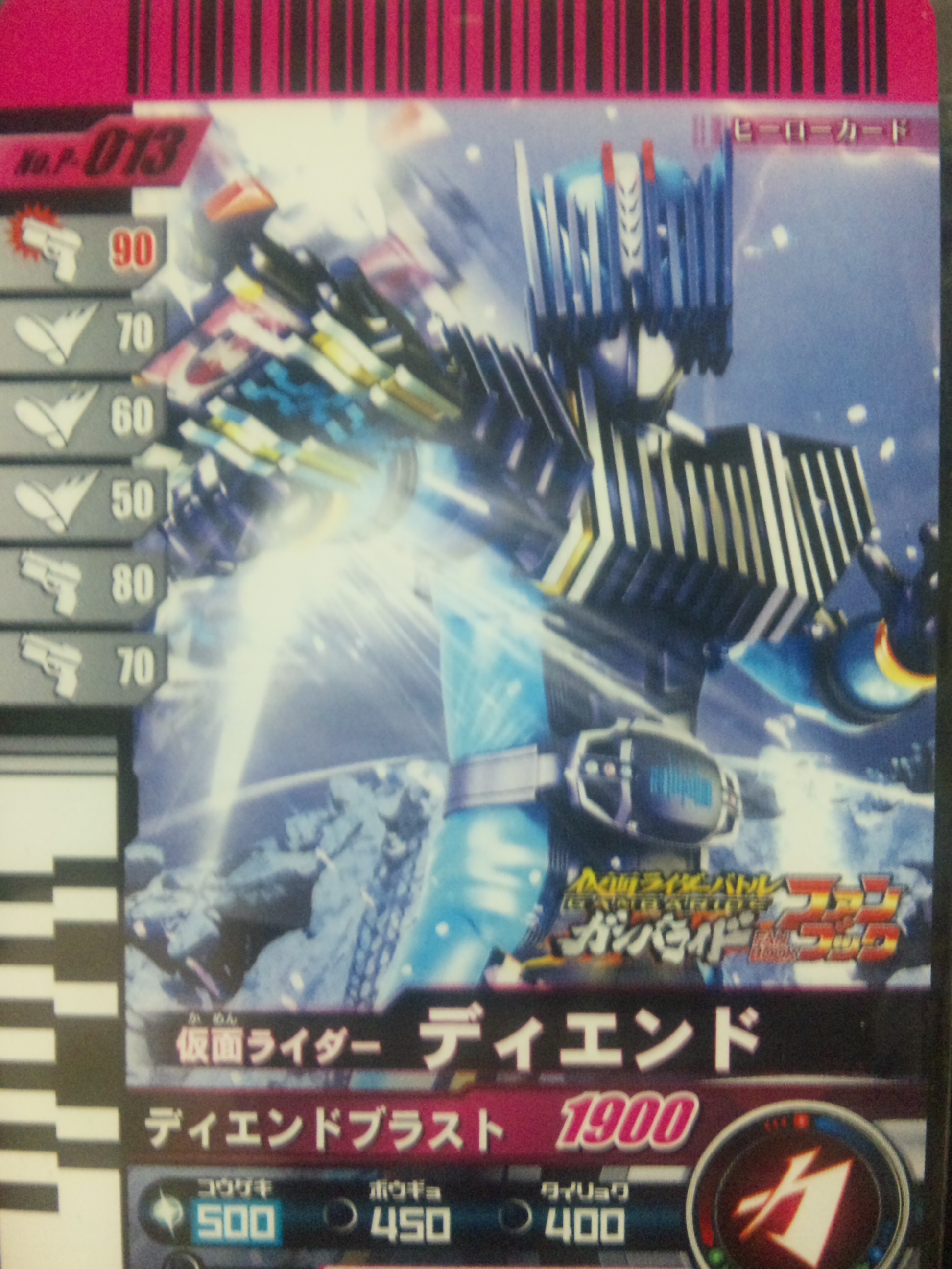 ｶﾞﾝﾊﾞﾗｲﾄﾞﾌｧﾝﾌﾞｯｸ Almareと書いてｱﾙﾒｱと読む Almareの生捨て記