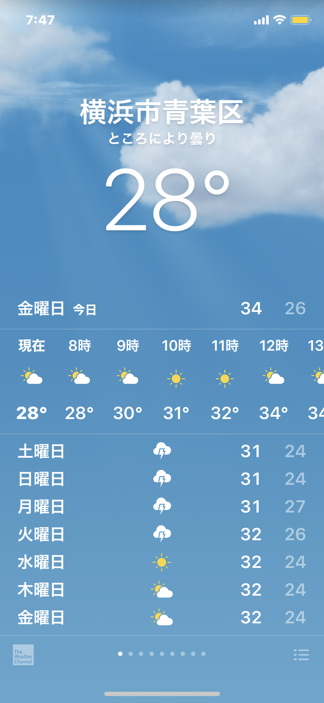 明日の天気 横浜市青葉区