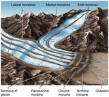 ɹmoraine04