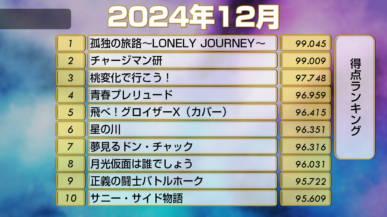 202412
