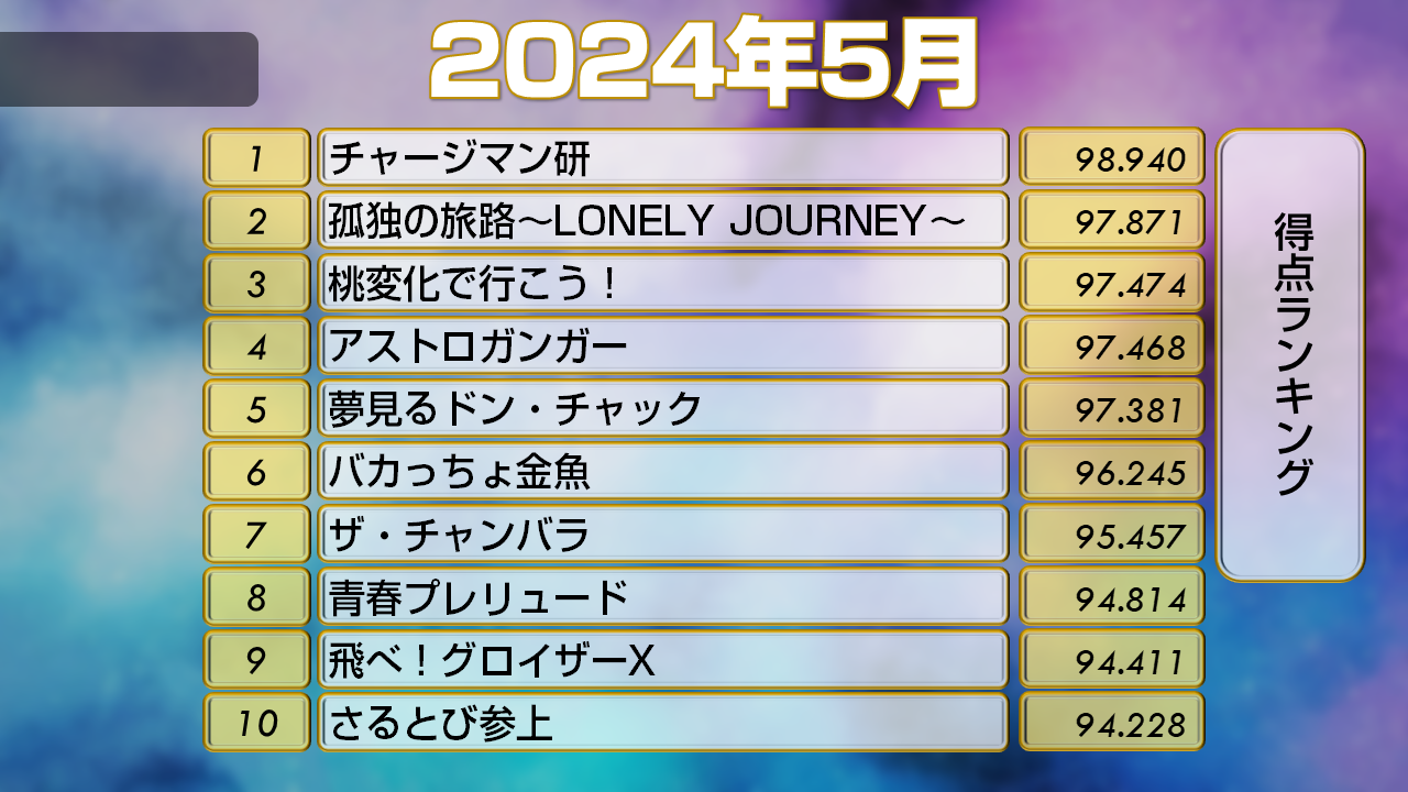 202405