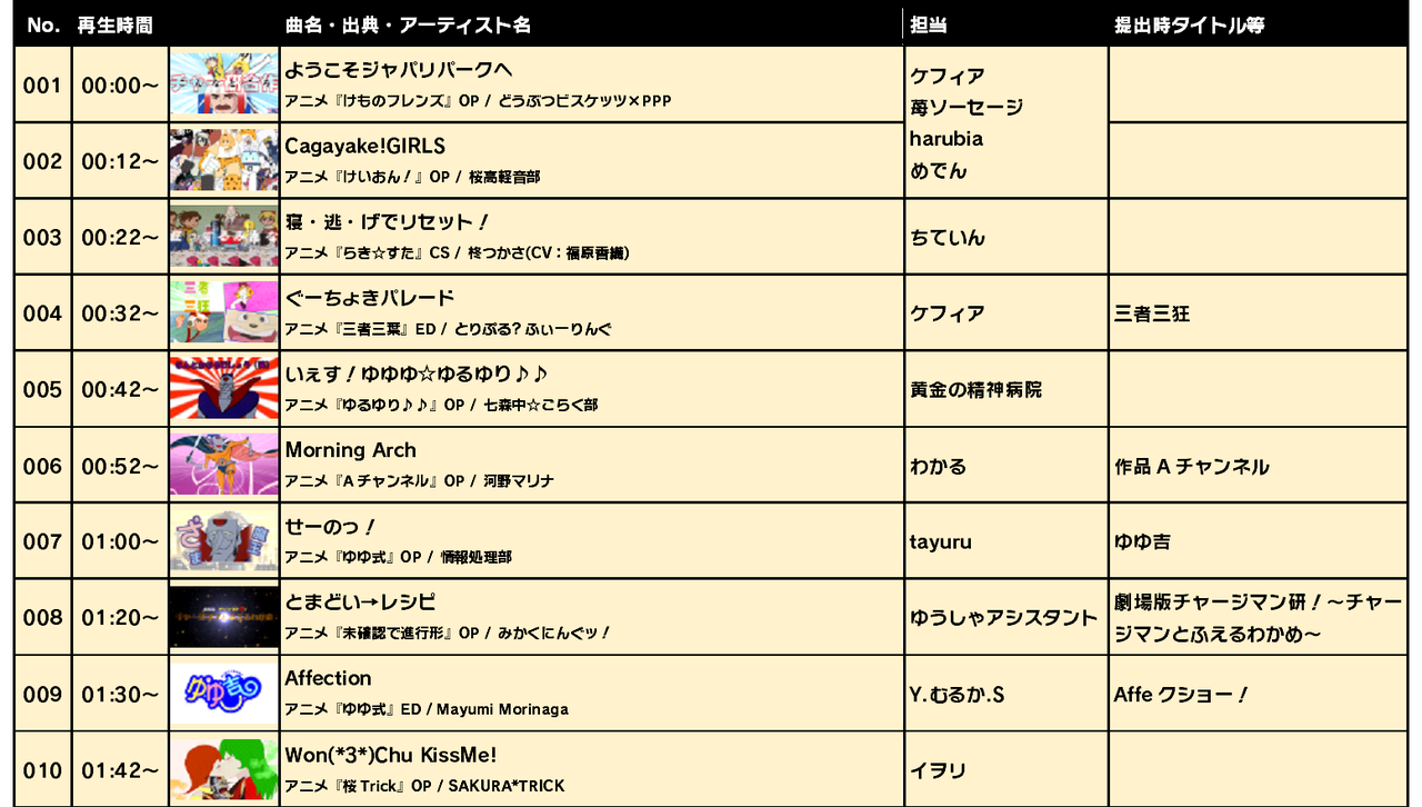 5d575e3e8dbe9e239edc4b58fb0b545acf5581dd