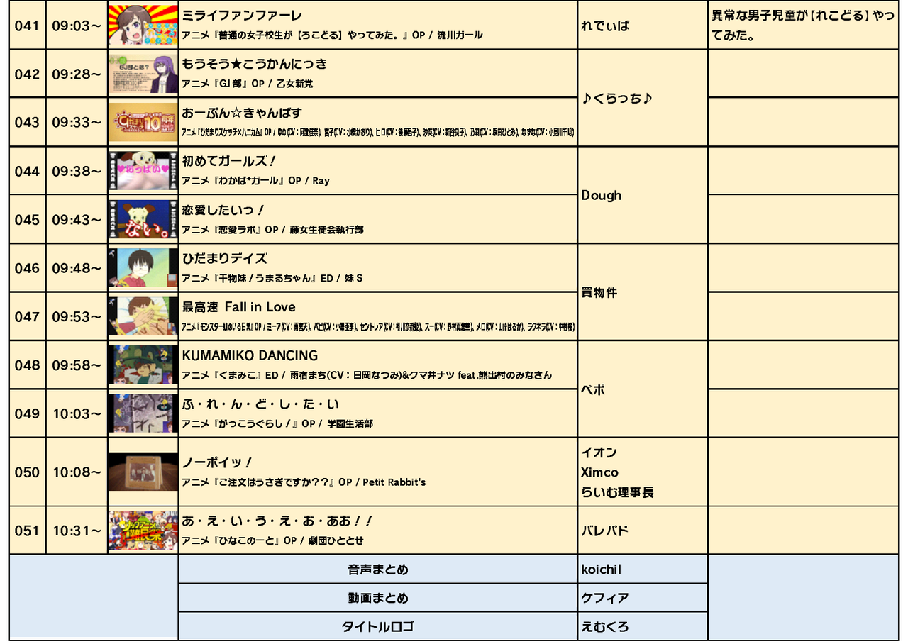 e323477e4732a289513fc6e8d18237748a5f769d