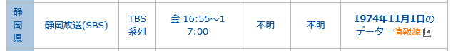 1472f363fc7ff7c727459aa2773cb674af88a8d0