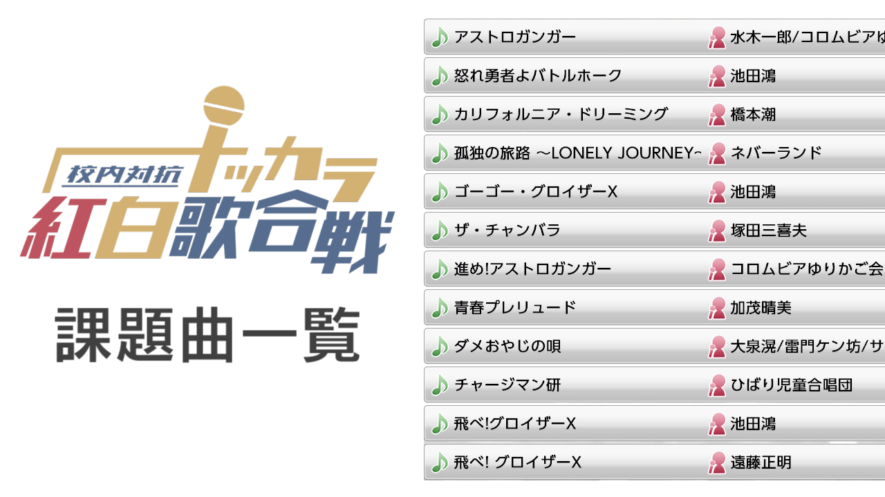 ナッカラ紅白課題曲