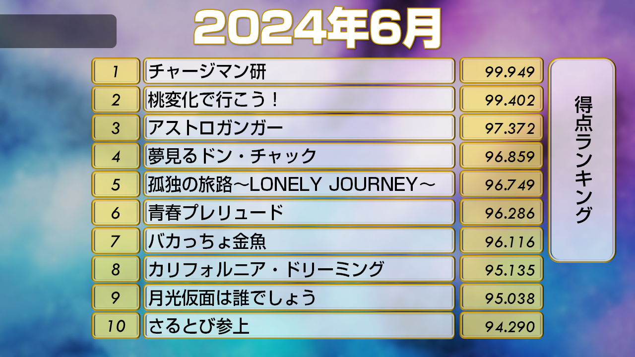 202406