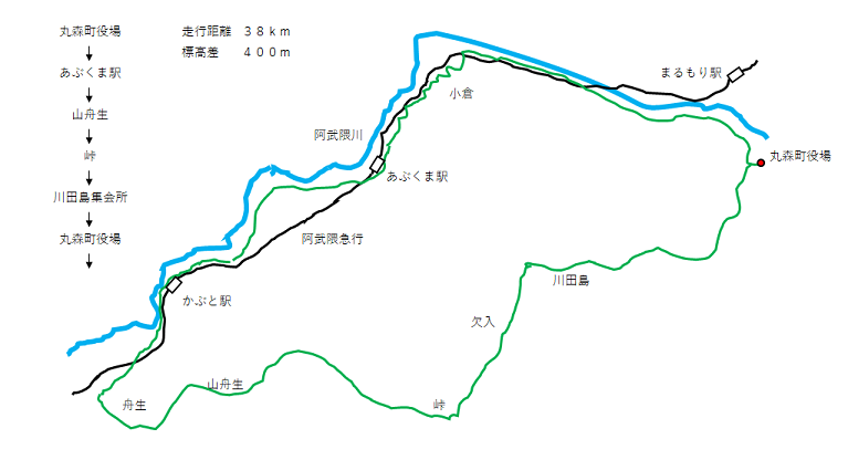 丸森ラン２０２４