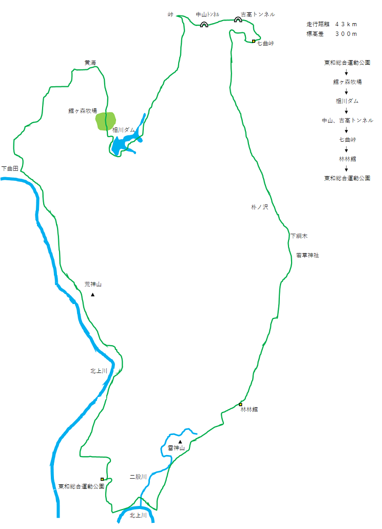相川ダム