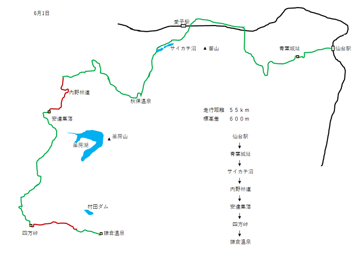 鎌倉温泉2019
