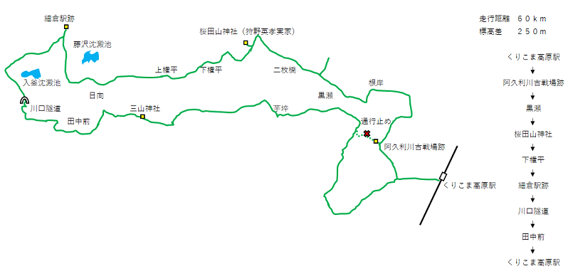 宮城県北集落