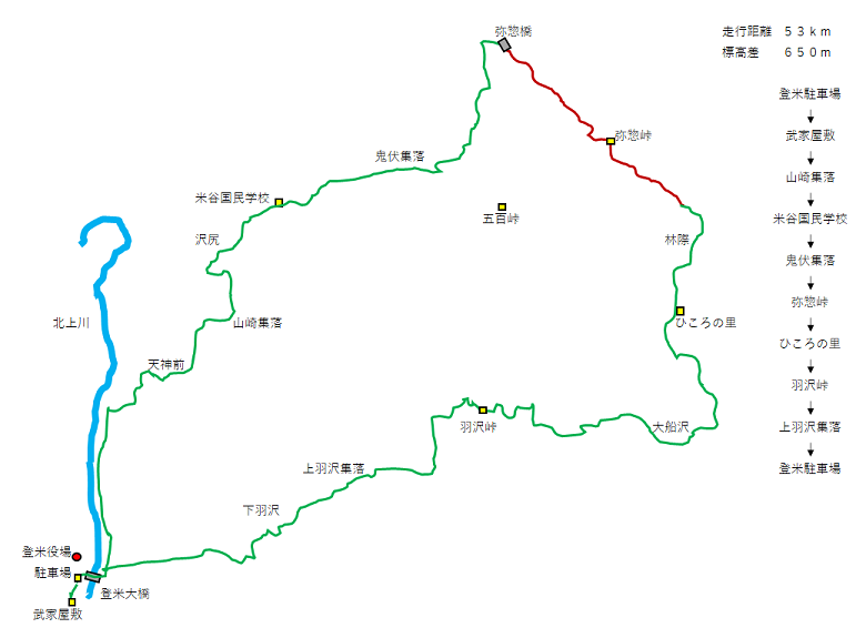 弥惣峠2021