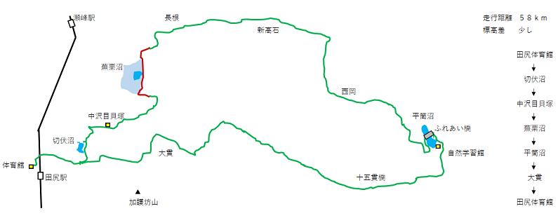 蕪栗沼２０２１