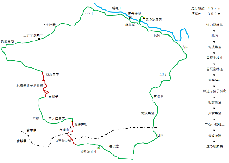 岩手宮城県境の農村