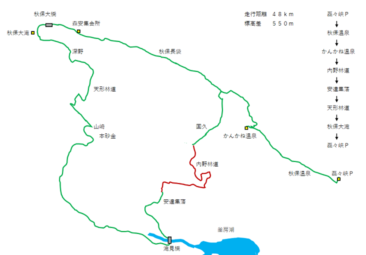 内野林道2024