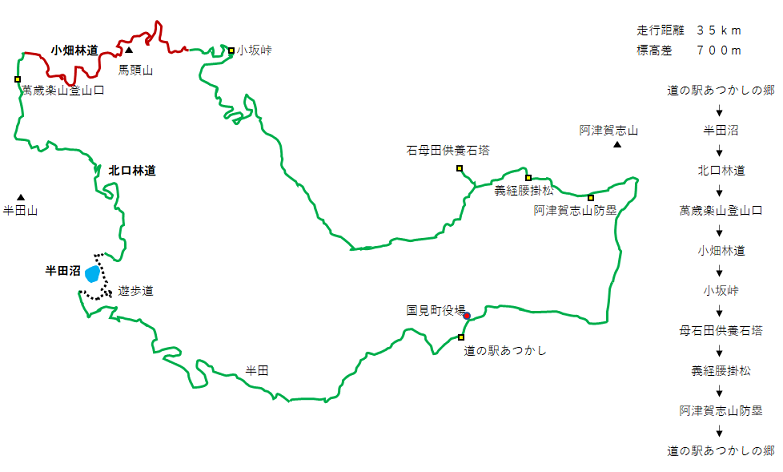 萬歳楽山林道２０２２