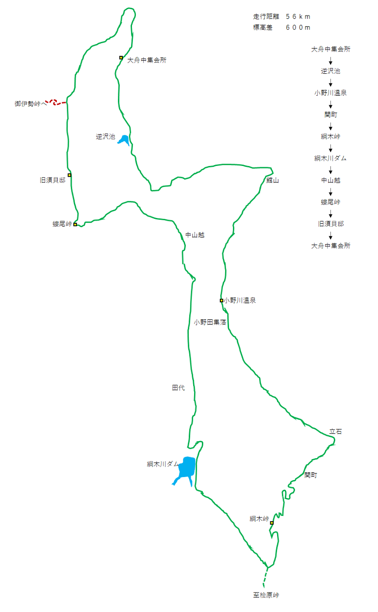 綱木川ダム2020