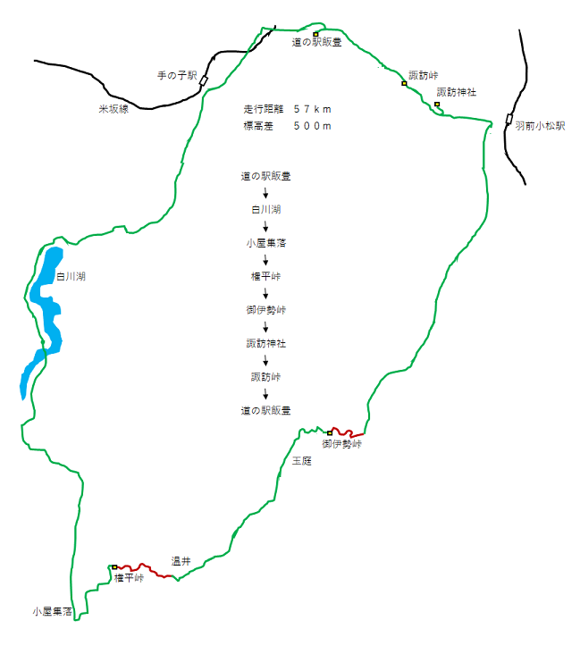 飯豊の峠