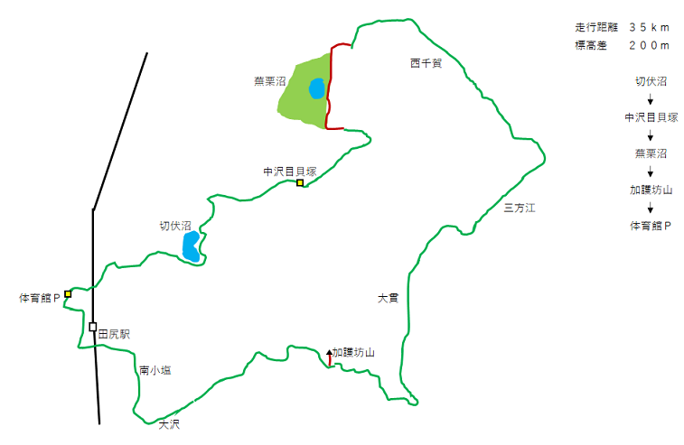 蕪栗沼２０２３