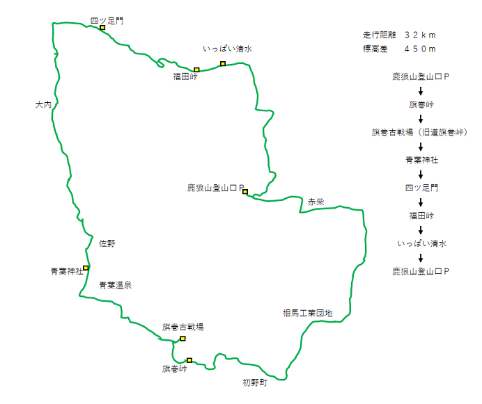 旗巻峠２０２５