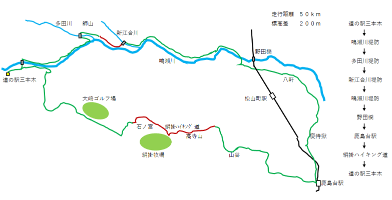 絹掛ハイキング道２０２４