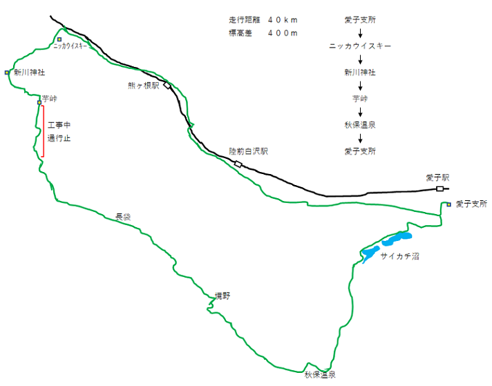 芋峠