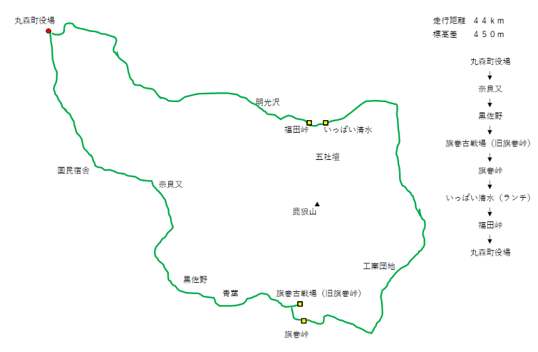 旗巻峠