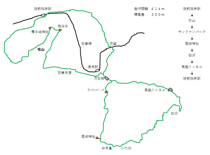 牧山、牡鹿２０２１
