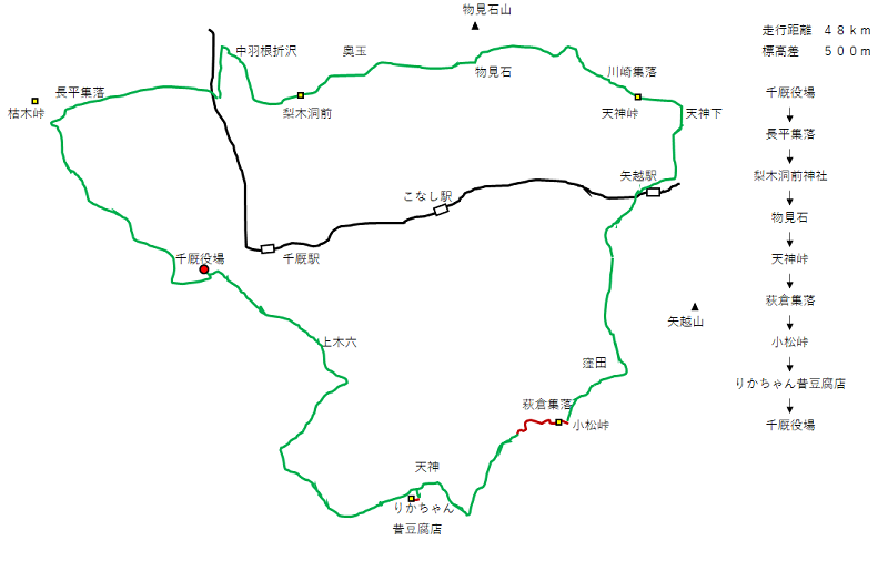 千厩町2021