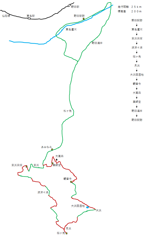 奥松島2022