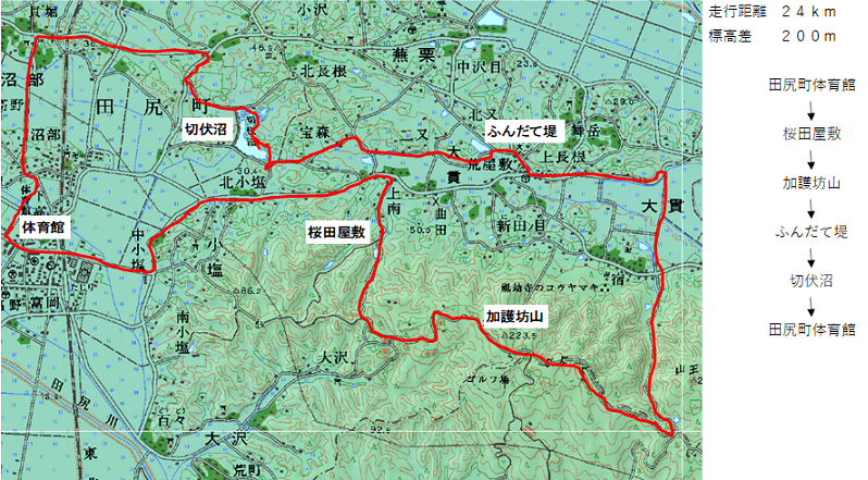 加護坊山2020