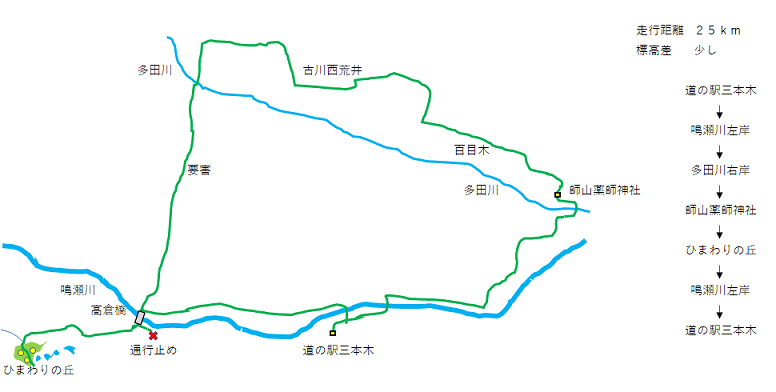 三本木2022