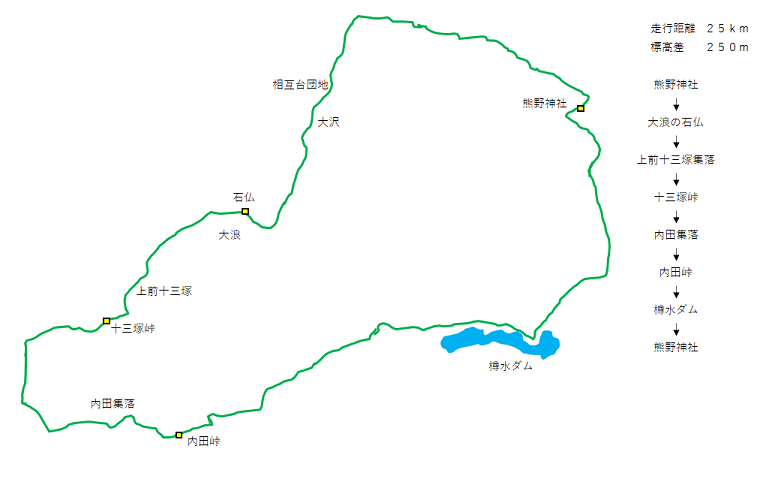 樽水ダム２０２３（１）